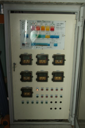 連續處理控制器 嘉怡工業廢水處理連續控制盤 – 自動化操作介面顯示與排放監控模組